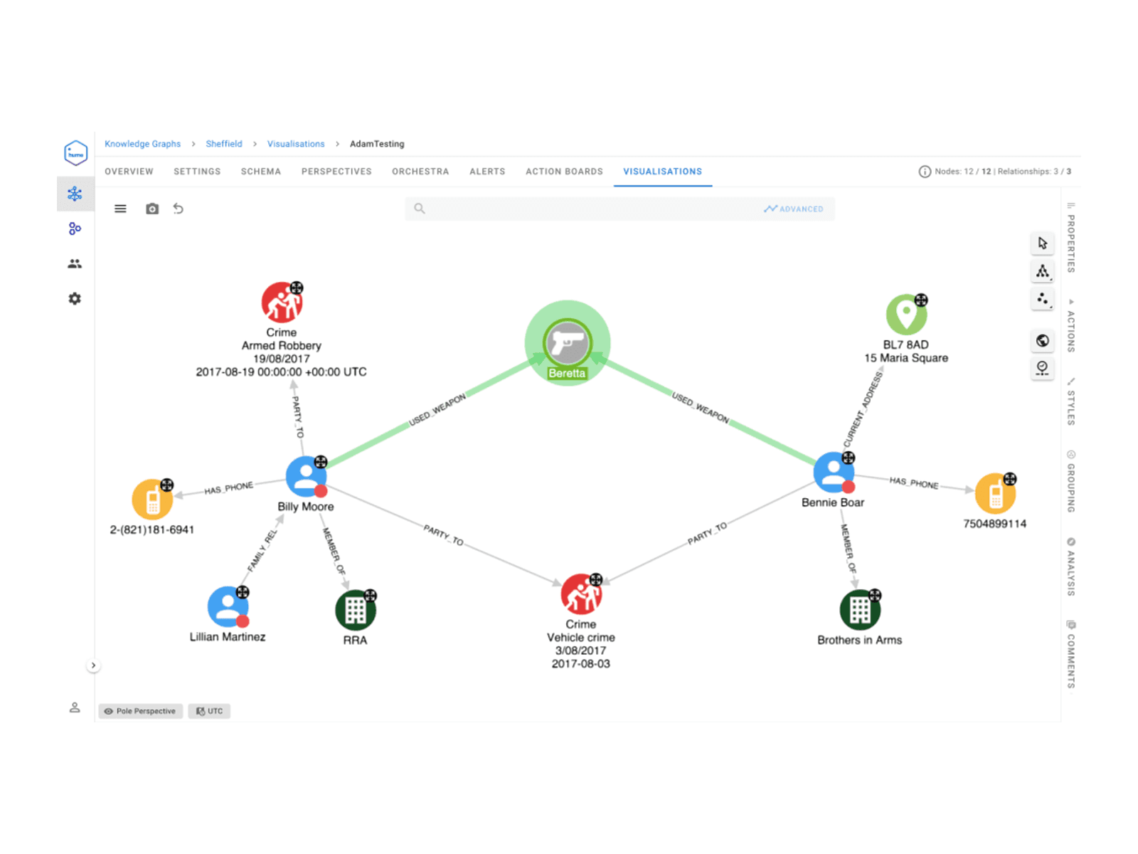 GraphAware Hume knowledge graph platform