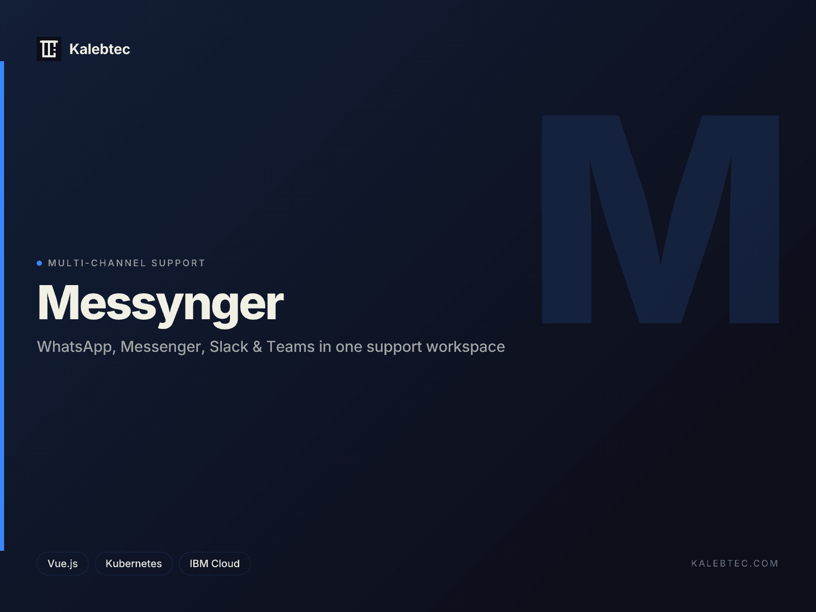 Messynger project card — multi-channel customer-support workspace